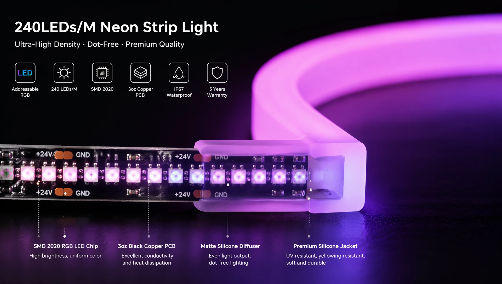 Technical macro view of high-density rgb neon strips for dynamic effects, highlighting the 240 LEDs per meter array and seamless silicone diffusion. Technical macro view of high-density rgb neon strips for dynamic effects, highlighting the 240 LEDs per meter array and seamless silicone diffusion.
